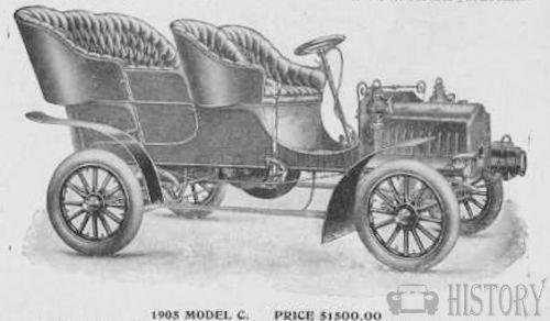 Dolson American Automotive manufacturer Charlotte, Michigan .USA From 1904 to 1907