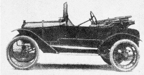 Excel American Automotive manufacturer Detroit, Michigan, USA From 1914
