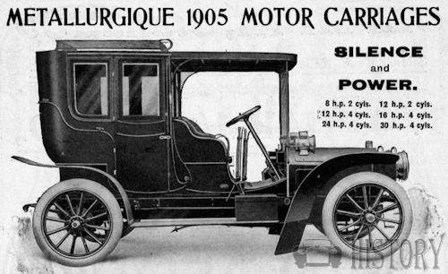 Métallurgique  Belgian automobile manufacture Charleroi,Belgium. Produced from 1898 to 1928