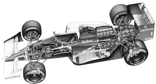 Suspension keel explained f1