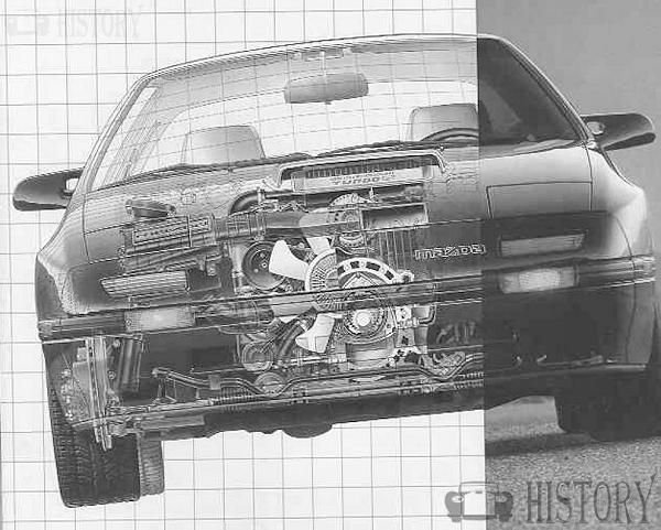 Mazda RX-7 Second generation x ray view