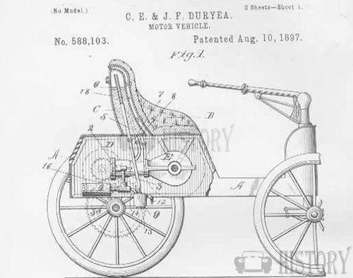 1897 Duryea car patent engine usa