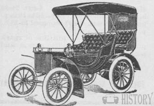 Duryea Motor Company   American Automotive manufacturer Springfield, Massachusetts USA From 1893 to 1917