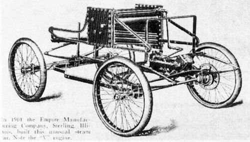 Empire American Automotive manufacturer Sterling, Illinois, USA From 1901 to 1902